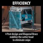 Makita 2012NB 1,650W Thickness Planer, 304mm