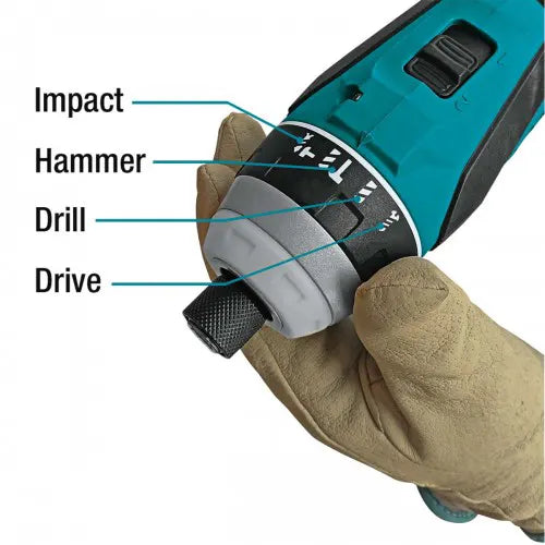 Handheld Makita power tool with labeled parts held by a gloved hand on a white background